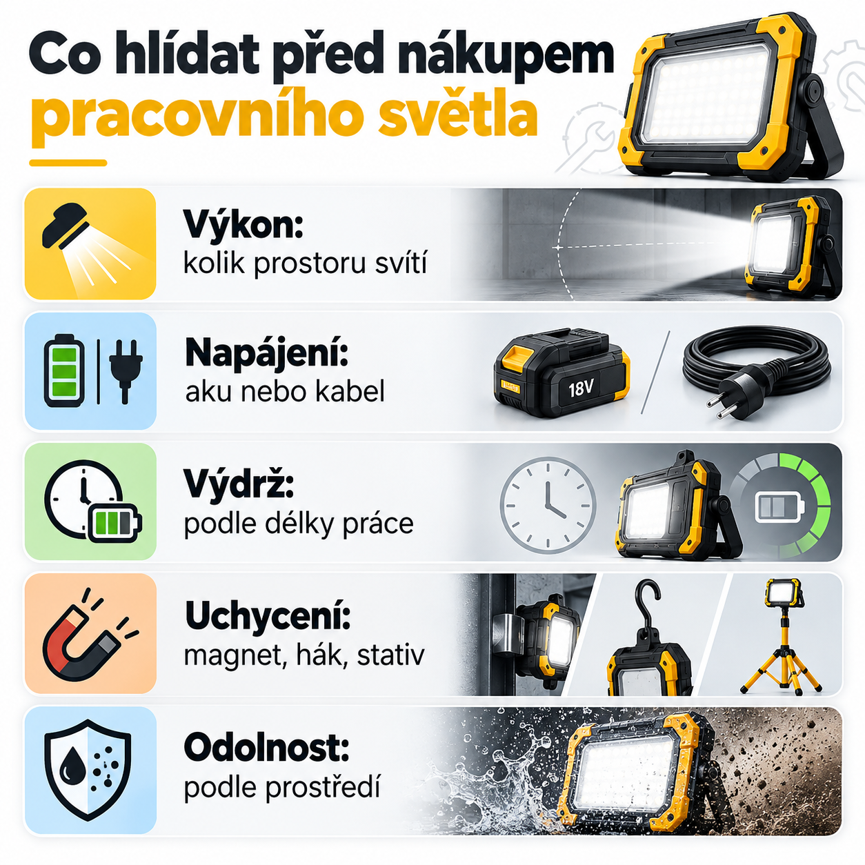 Pět parametrů pracovního světla: výkon, napájení, výdrž, uchycení a odolnost