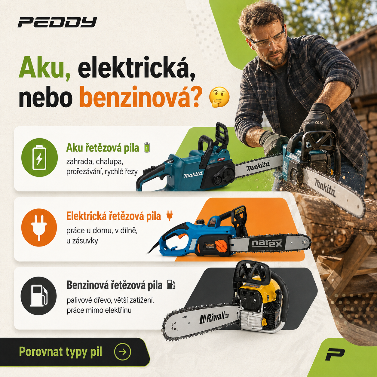 Rozdíl mezi aku elektrickou a benzinovou pilou