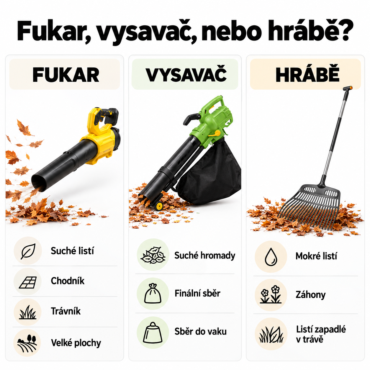 Fukar, vysavač a hrábě podle způsobu úklidu listí
