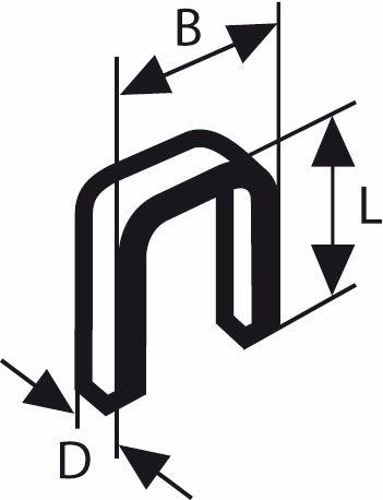 1609200370 Úzké sponky do sponkovačky, typ 55 6 x 1,08 x 12 mm Bosch