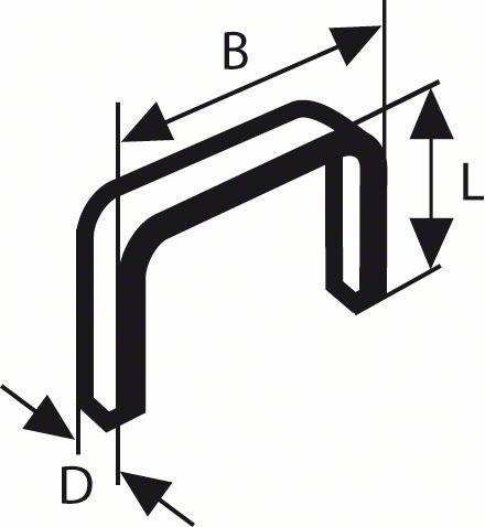 2609200213 Sponky do sponkovačky z tenkého drátu, typ 53 11,4 x 0,74 x 14 mm Bosch