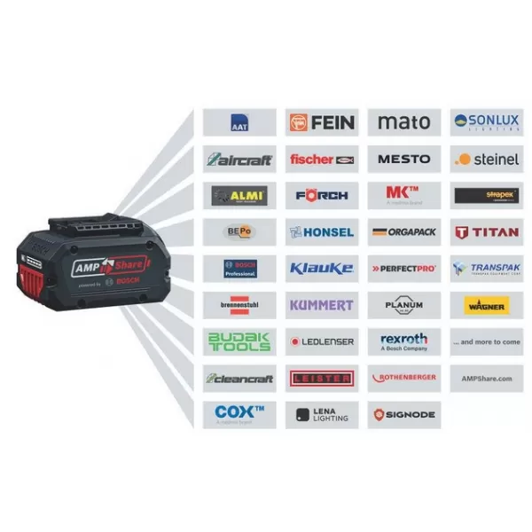 Aku úhlová bruska 18V 2x5,0Ah Bosch GWS 18V-11 S 06019N4002