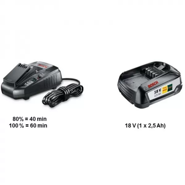 Aku vrtací kladivo 18V 2,5Ah Bosch Uneo Maxx 0.603.952.30F