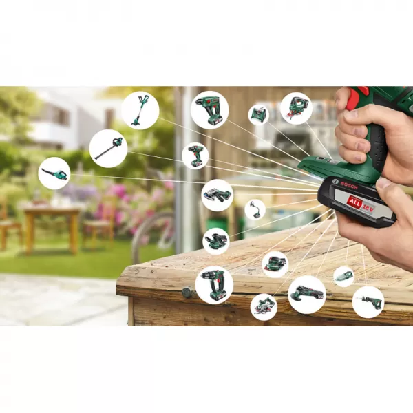 Aku vrtací kladivo 18V 2x2,5Ah Bosch Uneo 0.603.952.30K