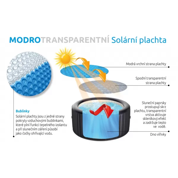 Solární plachta modro-transparentní pro kruhové vířivé bazény 1,60 m Marimex 10400340