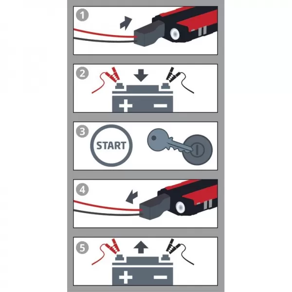 Jump-Start – Powerbanka CE-JS 8/1 Einhell 1091511