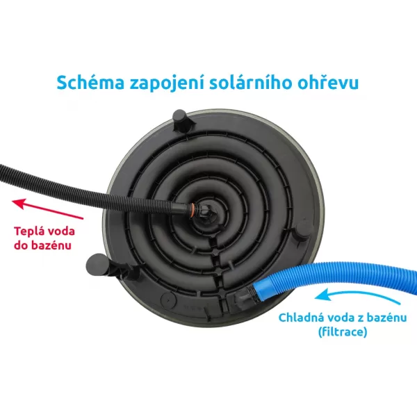 Solární ohřev Pyramida Sun Marimex 10745104