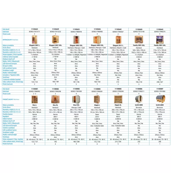 Finská sauna KIPPIS L Marimex 11100084