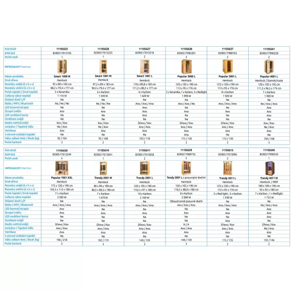 Finská sauna KIPPIS L Marimex 11100084