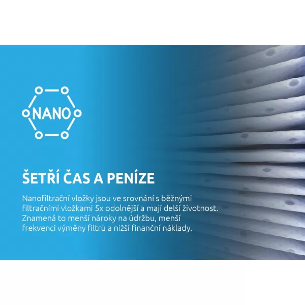 NANOfiltrační kartuše s antimikrobiální úpravou pro vířivé bazény Intex 11403019
