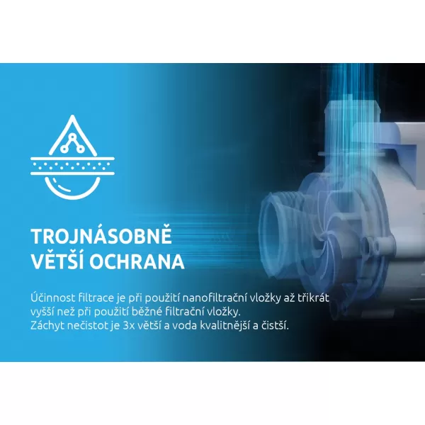 NANOfiltrační kartuše s antimikrobiální úpravou pro vířivé bazény Intex 11403019