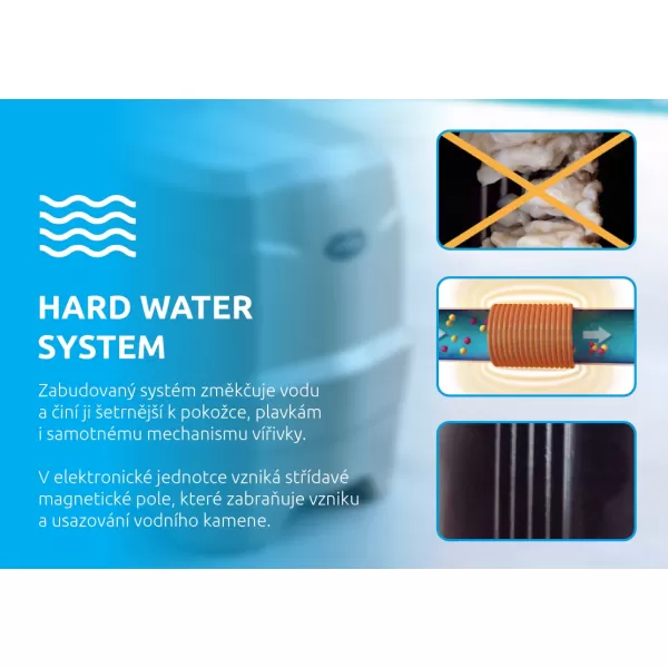 Vířivý bazén Pure Spa - Jet & Bubble Deluxe HWS 4 Marimex 11400242