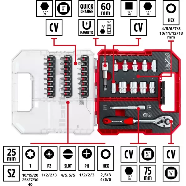 Sada bitů s ráčnou L-CASE Box 37 ks Einhell 49109022