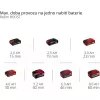 Aku kalové čerpadlo 18V bez aku GE-DP 18/25 LL Li - Solo Einhell 4181590