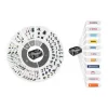 Aku multi čistič 18V bez aku AquaBrush Compact 02/18V P4A Solo Gardena 14840-55