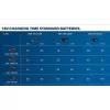 Rychlonabíječka Bosch GAL 18V-40 1.600.A01.9RJ