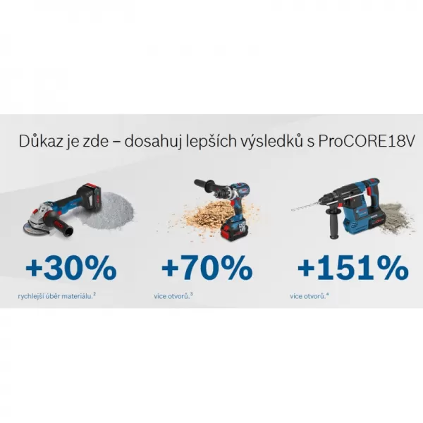 Aku sada Bosch 2x ProCORE 18V 4.0 Ah+GAL 1880 CV 1.600.A01.6GF