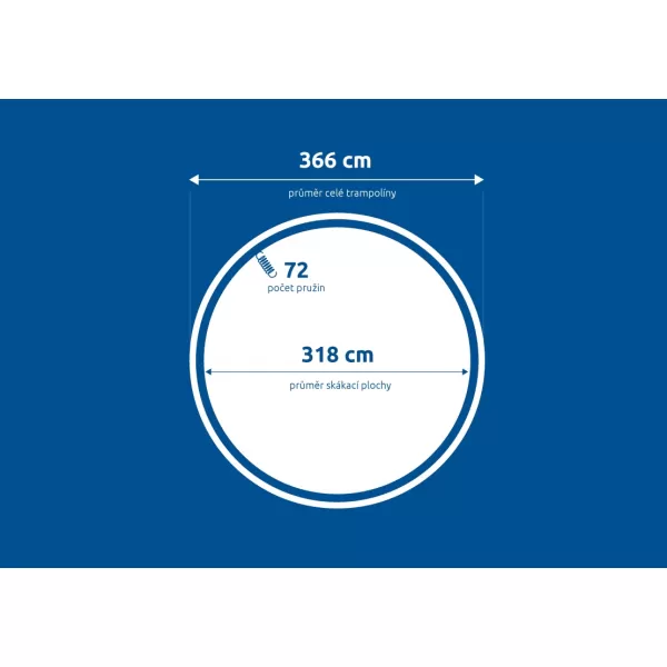 Náhradní skákací plocha pro trampolínu 366 cm - 72 pružin / průměr 318 cm Marimex 19000664