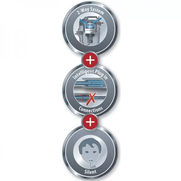 Vysavač na mokré a suché vysávání TE-VC 2340 SACL Einhell 2342470