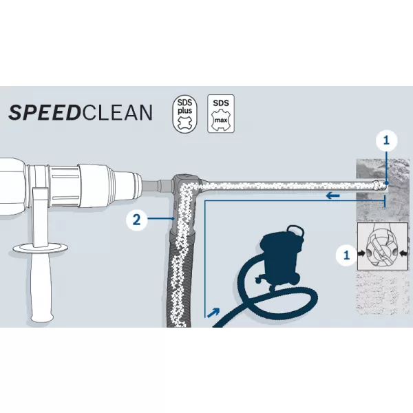 Dutý vrták SDS-max SpeedClean 16x400x620mm Bosch 2608576293