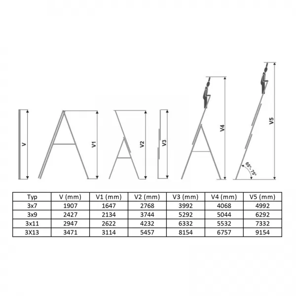 Žebřík 3x13 VHR P trojdílný hliníkový ELKOP Z10823