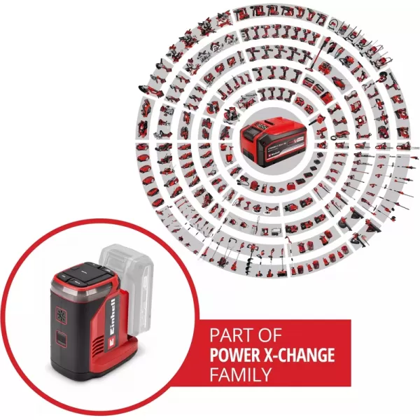 Aku powerbanka 18V bez aku Einhell 1091310