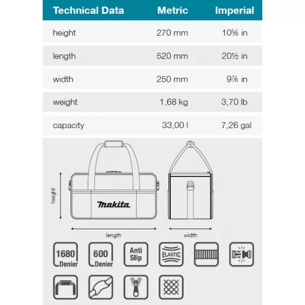 Taška na nářadí 520x250x270mm Makita E-15469