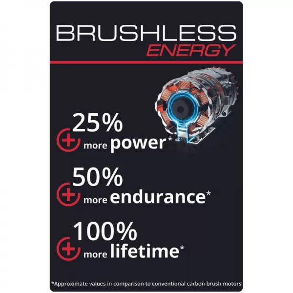 Aku křovinořez 36V/bez aku AGILLO 36/255 BL-Solo Einhell 3411320