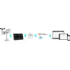 WiFi meteostanice SENCOR SWS 12500
