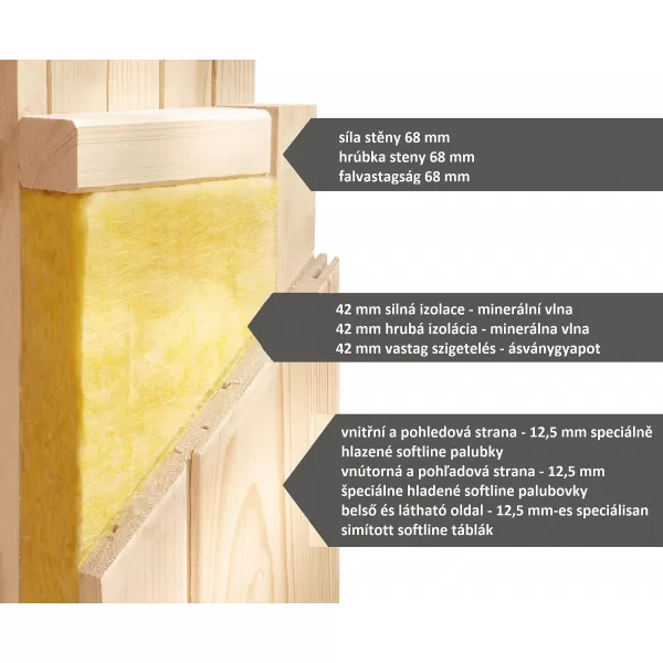 Finská sauna KARIBU JARIN (14424) LG3985