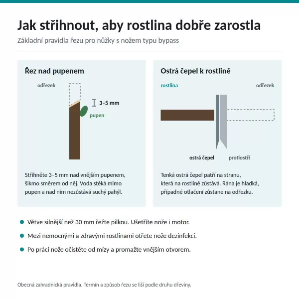 Aku nůžky na větve Li-ion LXT 18V bez aku Makita DUP181Z