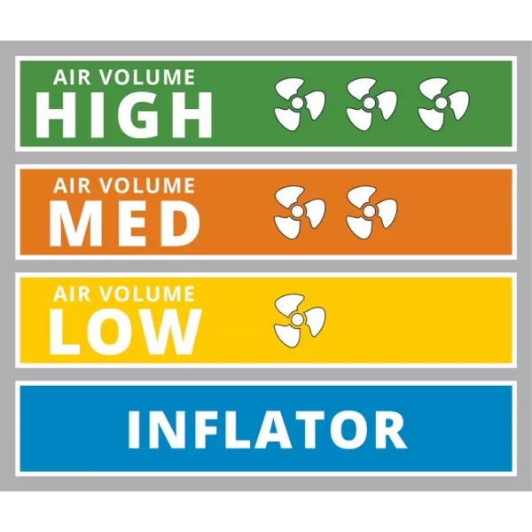 Kompresor TE-AC 430/90/10 Einhell 4010800
