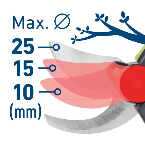 Aku zahradní nůžky 20V bez aku BRUSHLESS EXTOL CRAFT 402457