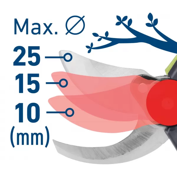 Aku zahradní nůžky 20V 1x2,0Ah BRUSHLESS EXTOL CRAFT 402456