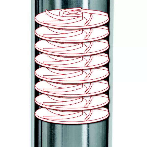 Hlubinné čerpadlo GE-DW 1100 N-A Einhell 4170935