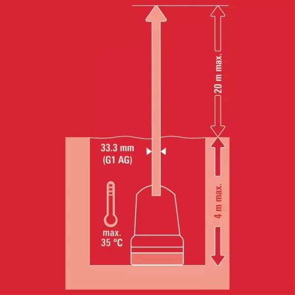 Aku čerpadlo na čistou vodu 18V/bez aku GE-PP 18 RB Li - Solo Einhell 4170429