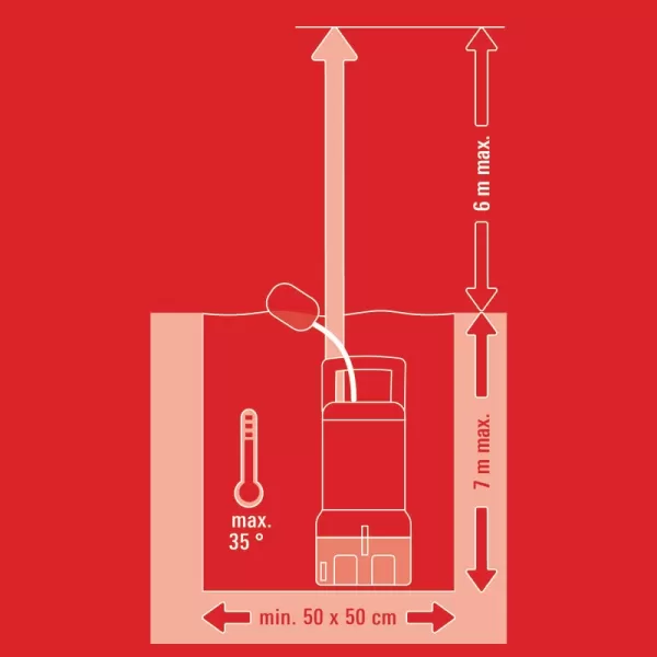 Kalové čerpadlo GE-DP 3925 ECO Einhell 4170710