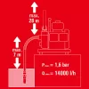 Benzínové čerpadlo na vodu GC-PW 16 Einhell 4190530