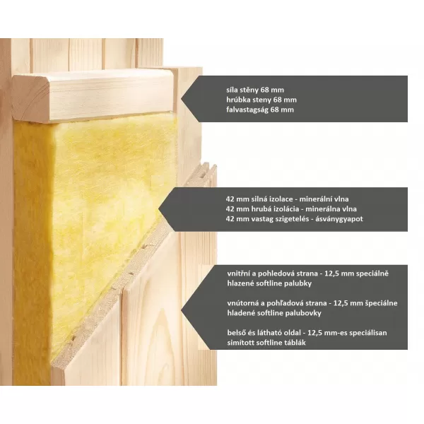 Finská sauna KARIBU BODO (6192) LG4264