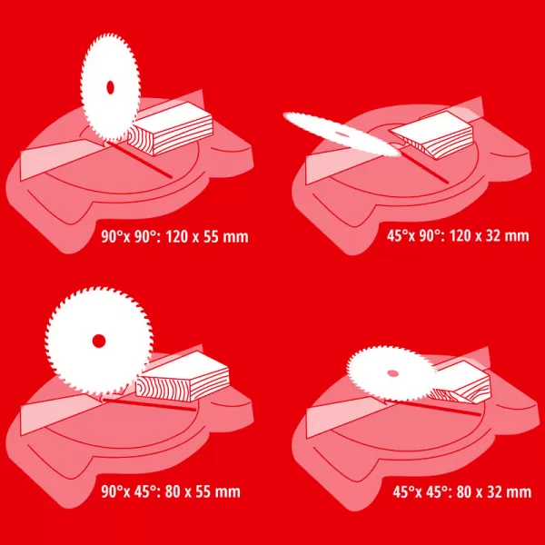 Pokosová pila s potahem TC-MS 2112 Einhell 4300295