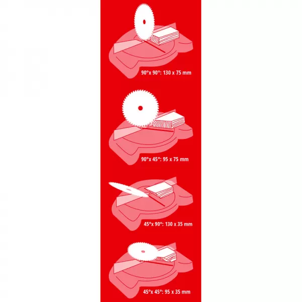 Pokosová pila TC-MS 2513 L Einhell 4300850