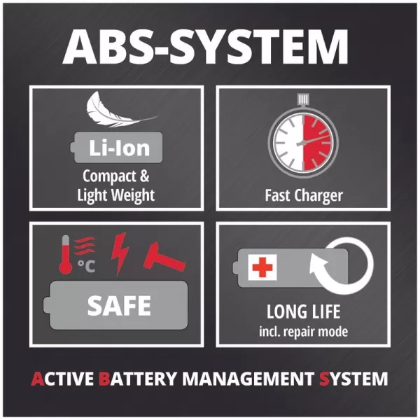 Aku vrtací šroubovák 12V/2x2,0Ah TE-CD 12/1 Li Einhell 4513594