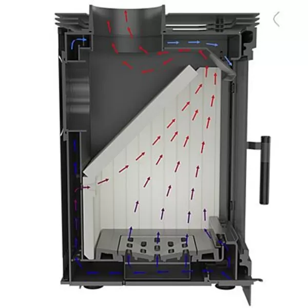 Krbová kamna se zásobníkem s dvířky KRATKI KOZA K5 S W D