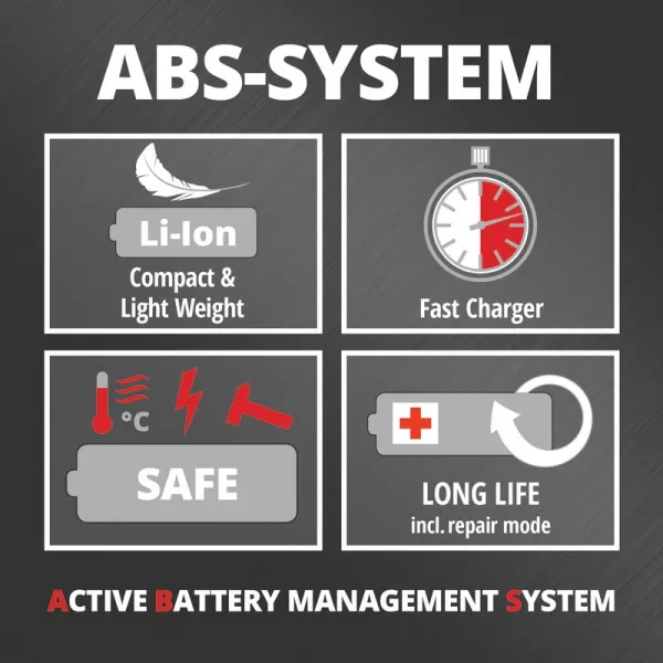 Aku vrtací šroubovák - sada 18V/2x2,0Ah TE-CD 18/40 Li +69 Einhell 4513934