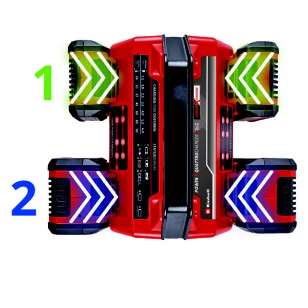 Nabíječka 2x2 Power X-Quattrocharger 4A Einhell 4512102