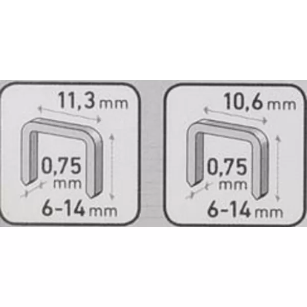 Pistole sponkovací 6funkční FORTUM 4770704