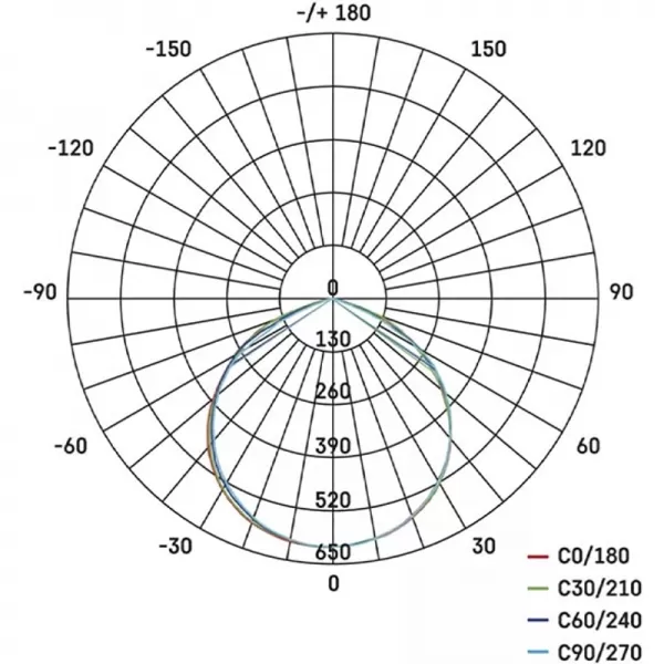 Reflektor LED HOBBY SLIM + trojnožka EMOS 2x20,5 W, 3 200 lm