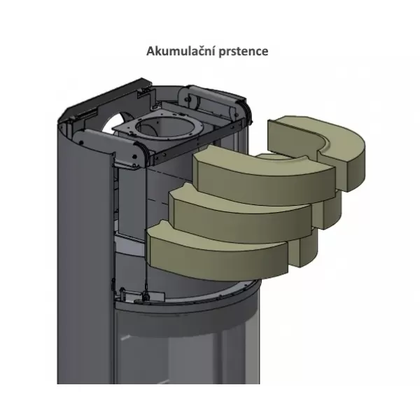 Krbová kamna na podstavci SCAN 87