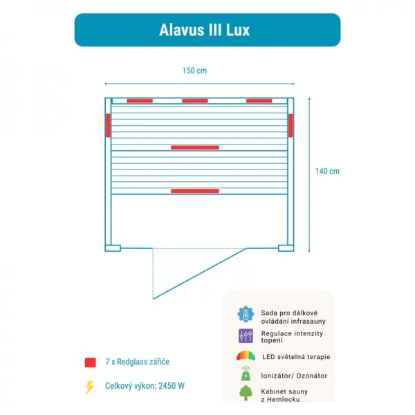 Infrasauna Belatrix Alavus 3 Lux RZ3