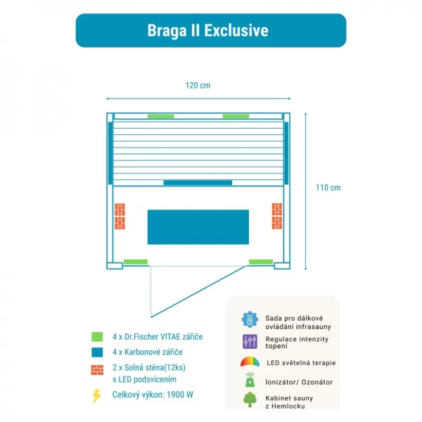 Infrasauna Braga 2 Exclusive RG2E